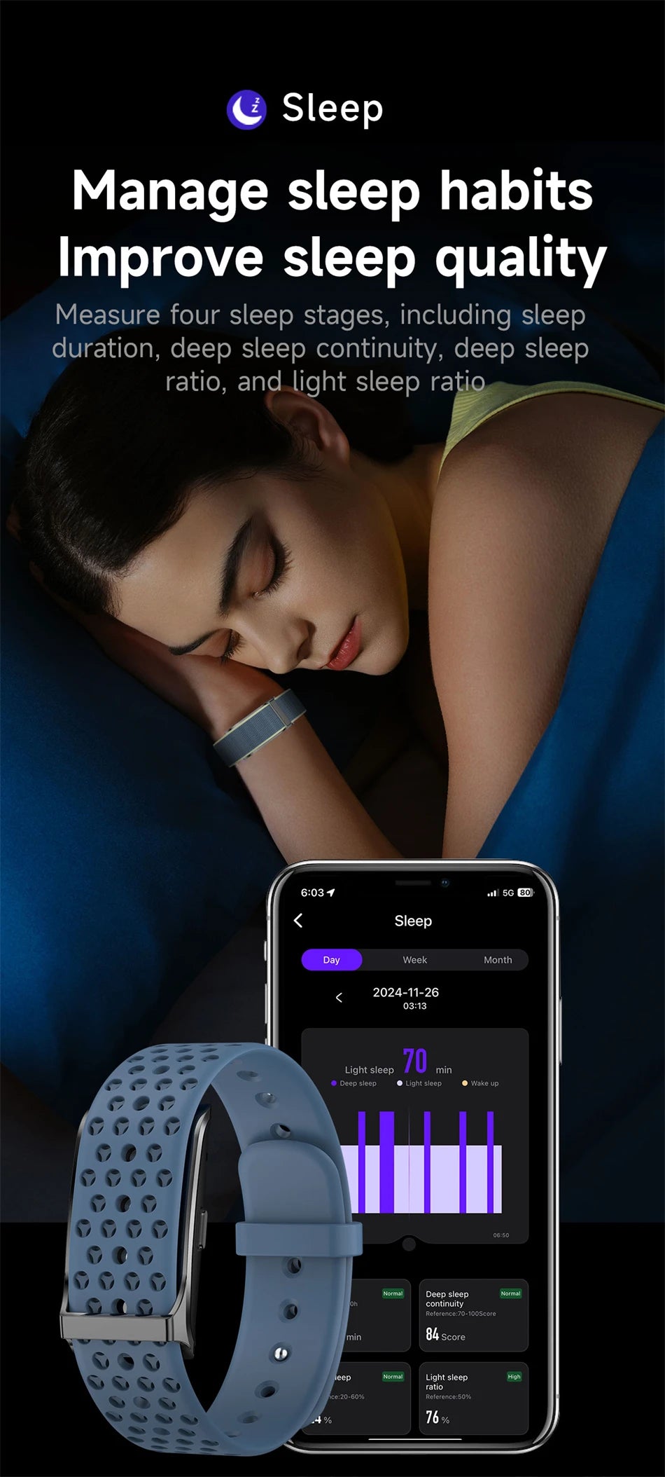 New Sport Fitness Tracker Smart Bracelet Heart Rate Blood Pressure Monitor