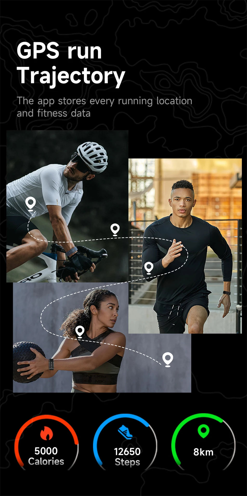 New Sport Fitness Tracker Smart Bracelet Heart Rate Blood Pressure Monitor