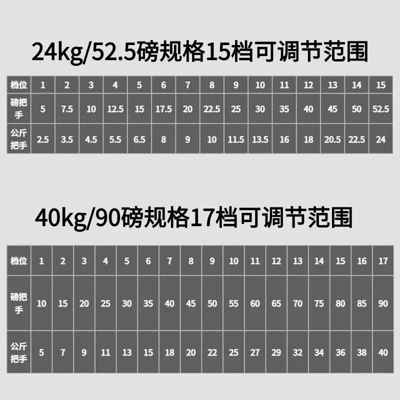 Adjustable Dumbbell Handle