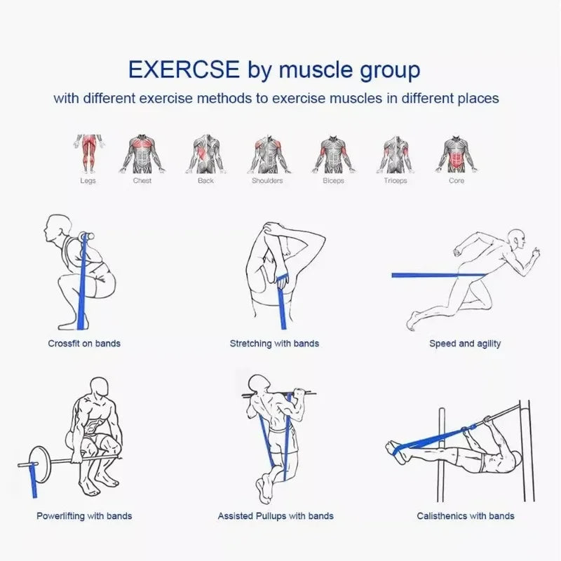 Resistance Bands