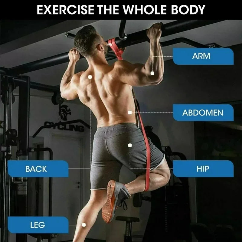 Resistance Bands