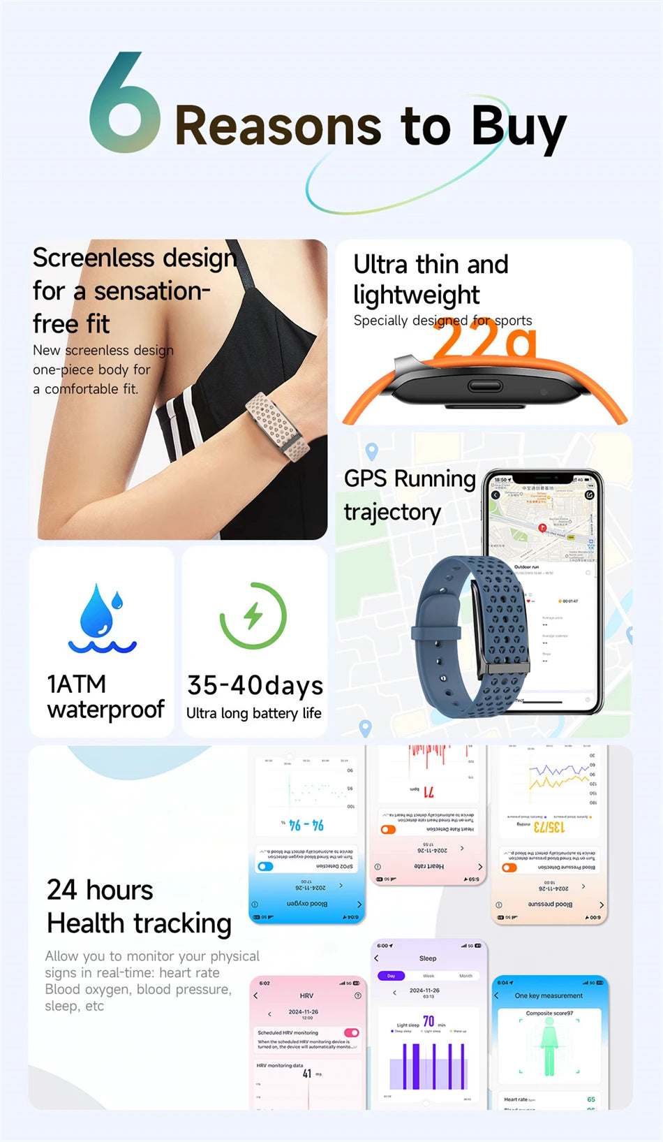 New Sport Fitness Tracker Smart Bracelet Heart Rate Blood Pressure Monitor