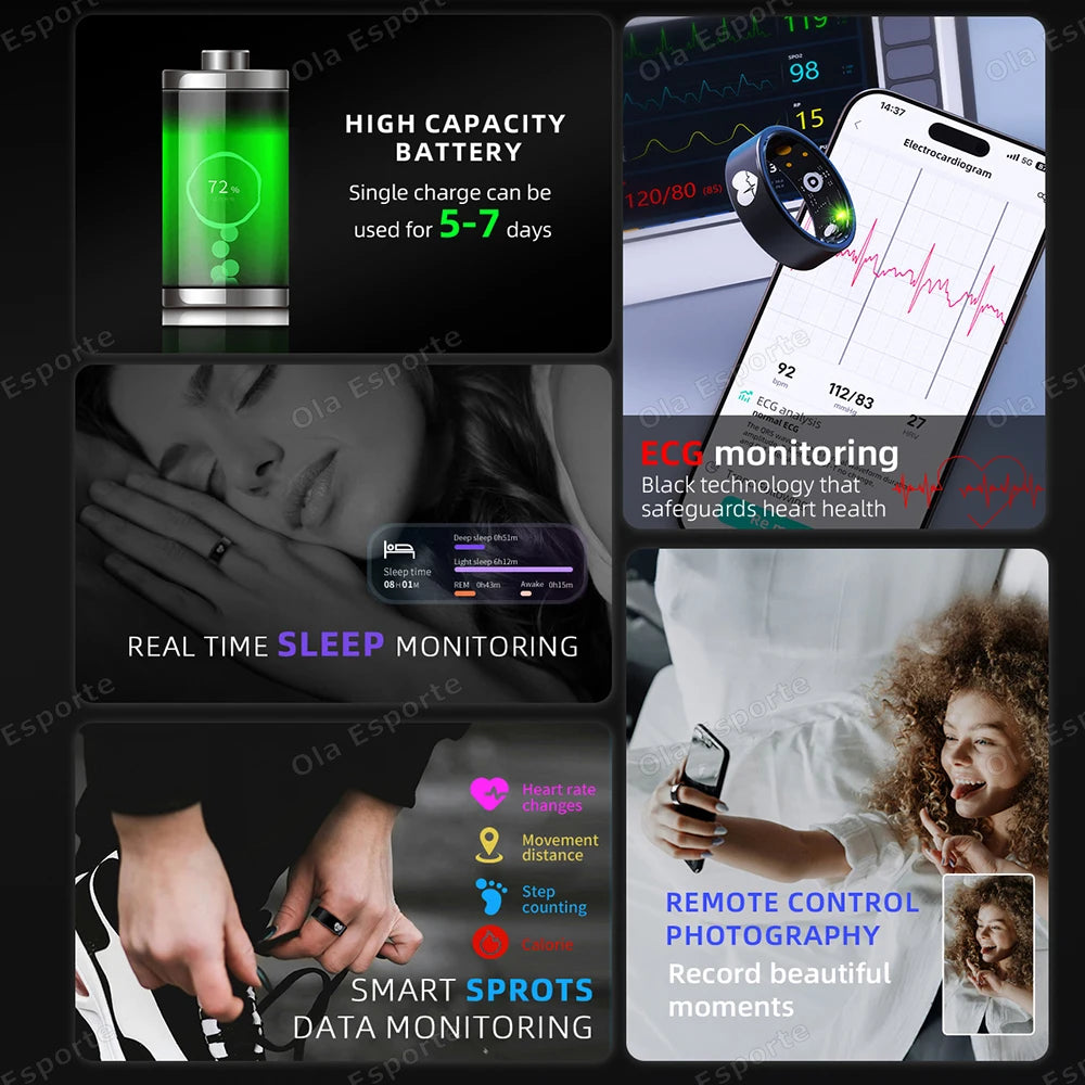 New ECG Monitor Smart Ring Heart Rate Blood Oxygen Health Monitoring