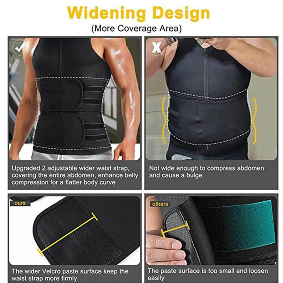 Sauna Vest for Men with Waist Trainer