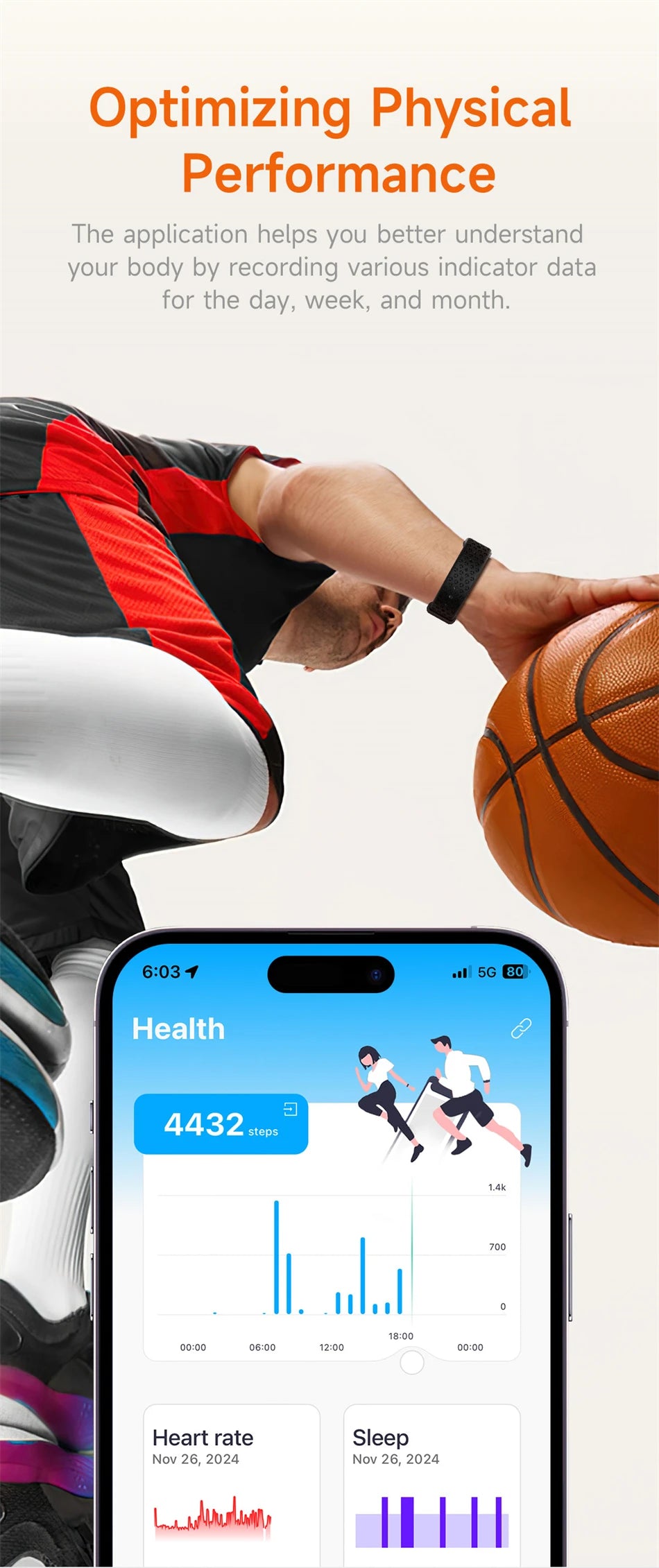 New Sport Fitness Tracker Smart Bracelet Heart Rate Blood Pressure Monitor