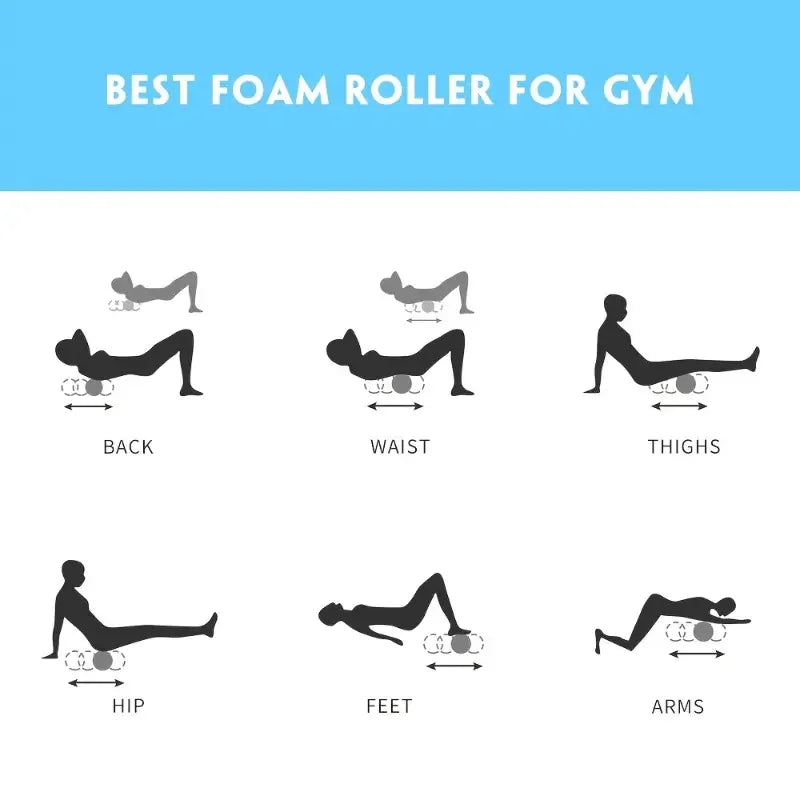 Foam Roller for Back, Leg, Arms Muscle Massage Relaxation Pain Relief